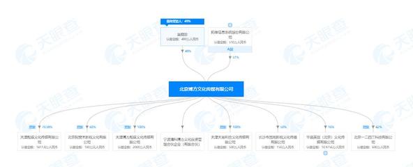 拓維信息7400萬財務(wù)資助到期未收回，信披違規(guī)遭監(jiān)管函警示