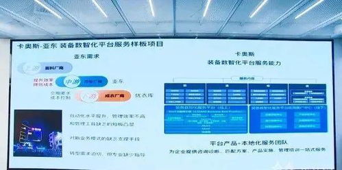 卡奧斯助力亞東集團打造首家數字孿生工廠，引領數字內容制作服務新篇章